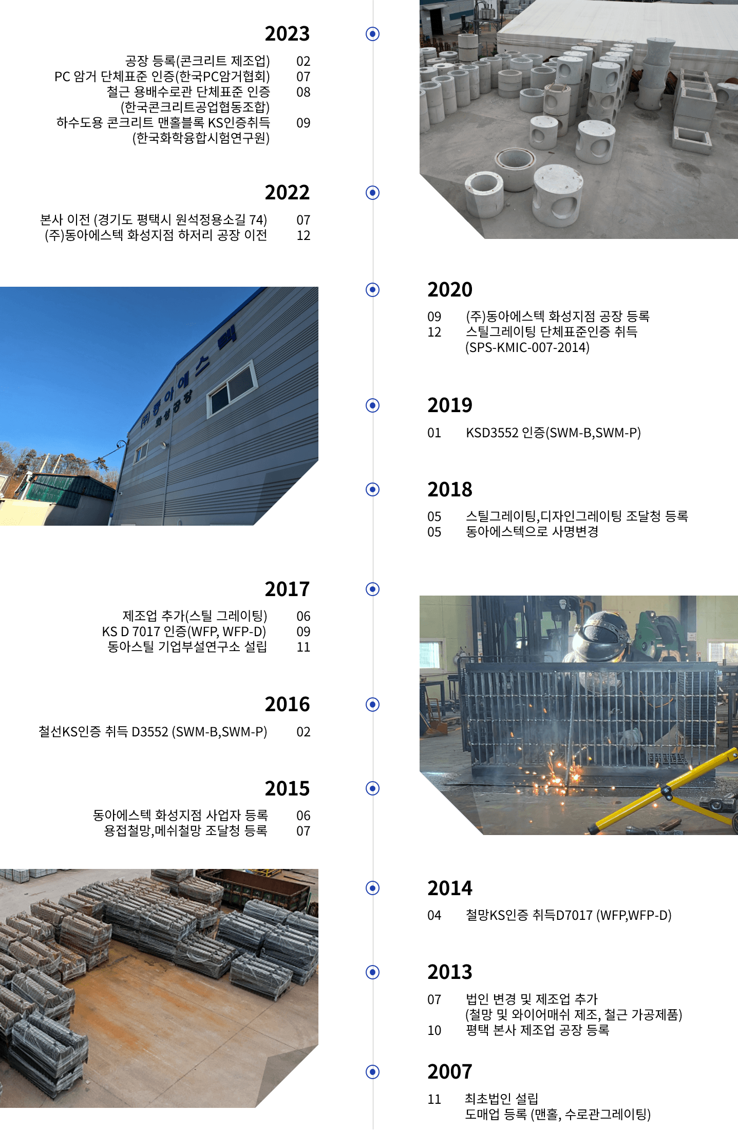 동아에스텍 연혁